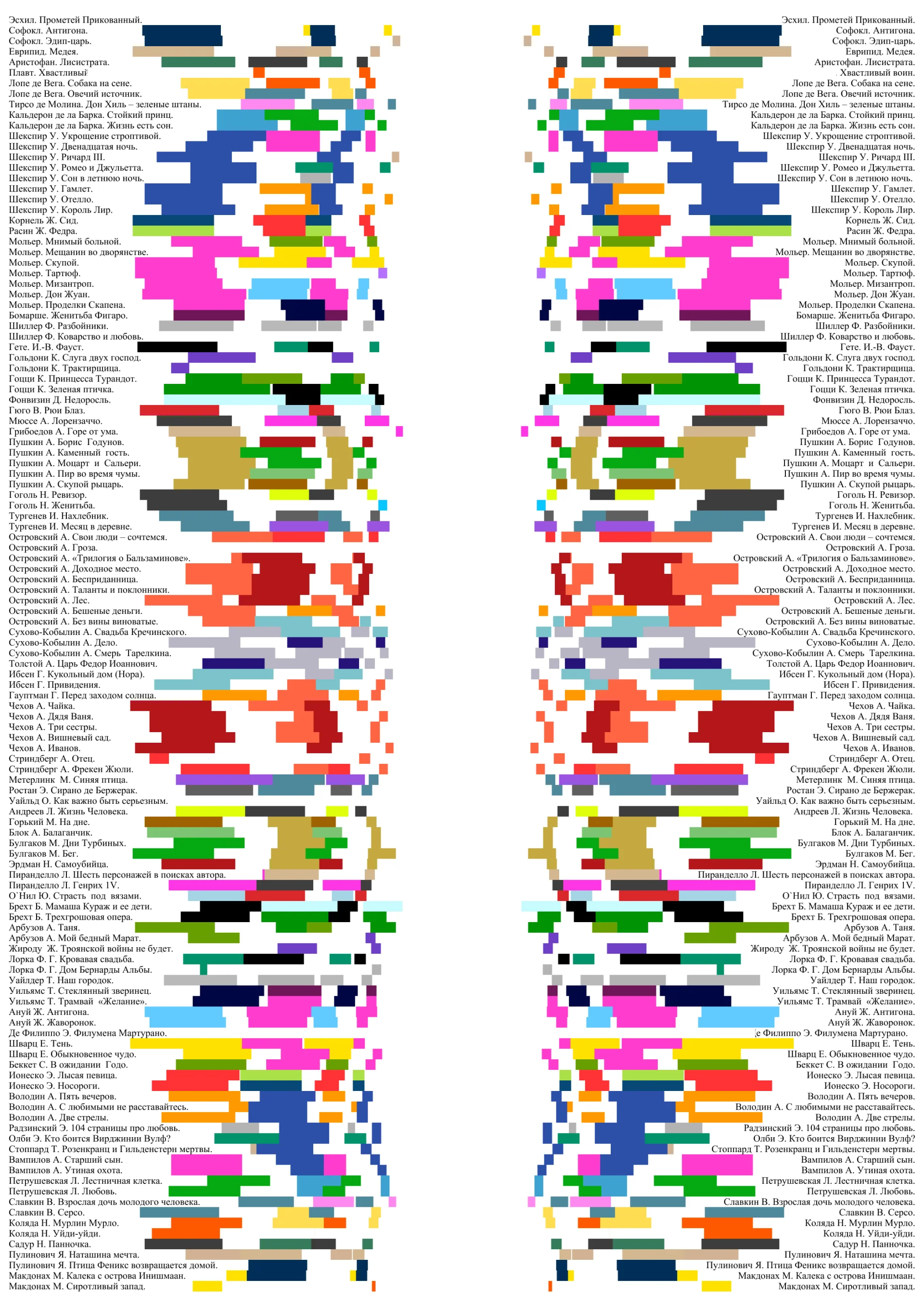 Poster artwork variant